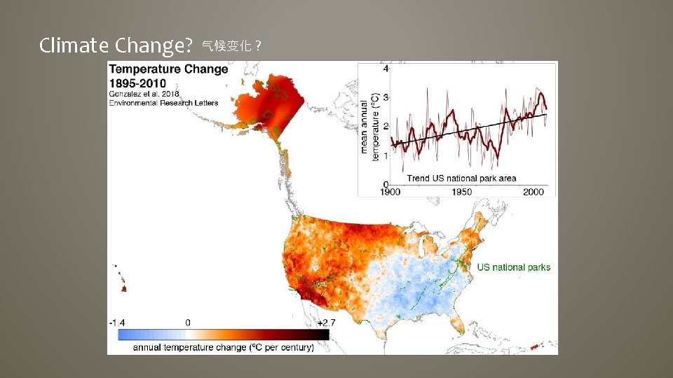 Climate Change? 气候变化？ 