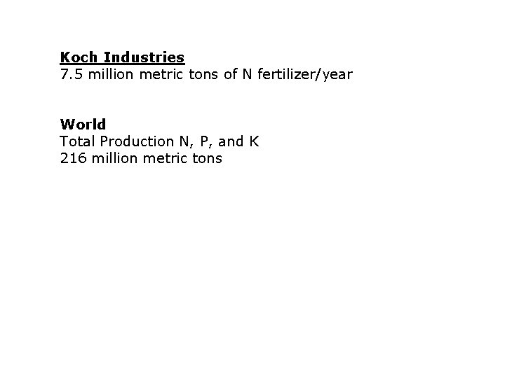 Koch Industries 7. 5 million metric tons of N fertilizer/year World Total Production N,