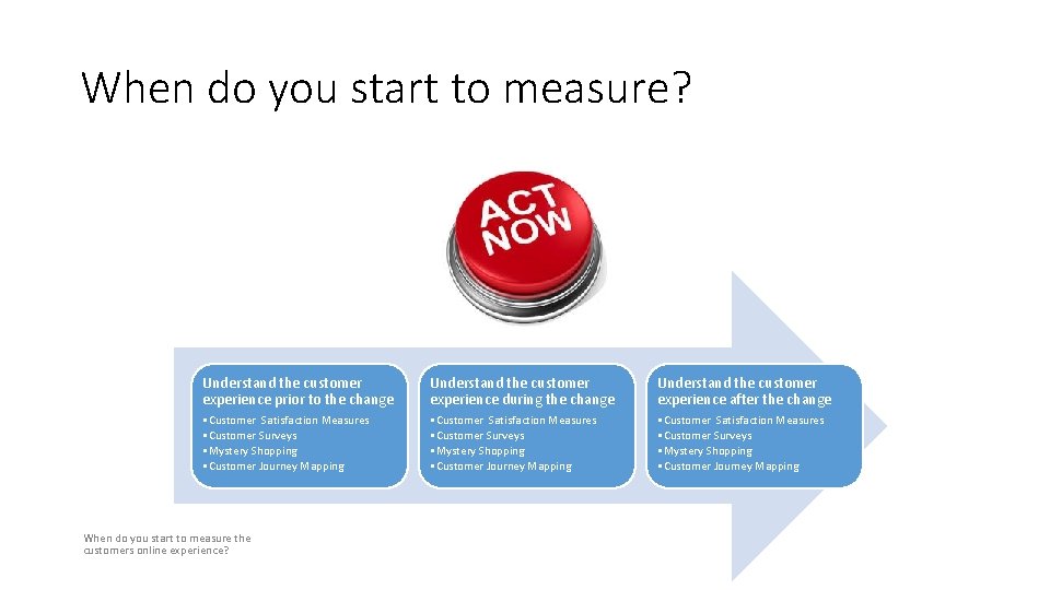 When do you start to measure? Understand the customer experience prior to the change