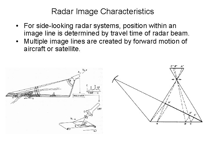 Radar Image Characteristics • For side-looking radar systems, position within an image line is