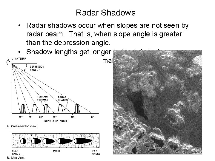Radar Shadows • Radar shadows occur when slopes are not seen by radar beam.