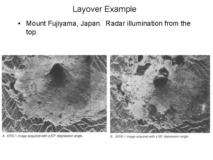 Layover Example • Mount Fujiyama, Japan. Radar illumination from the top. 