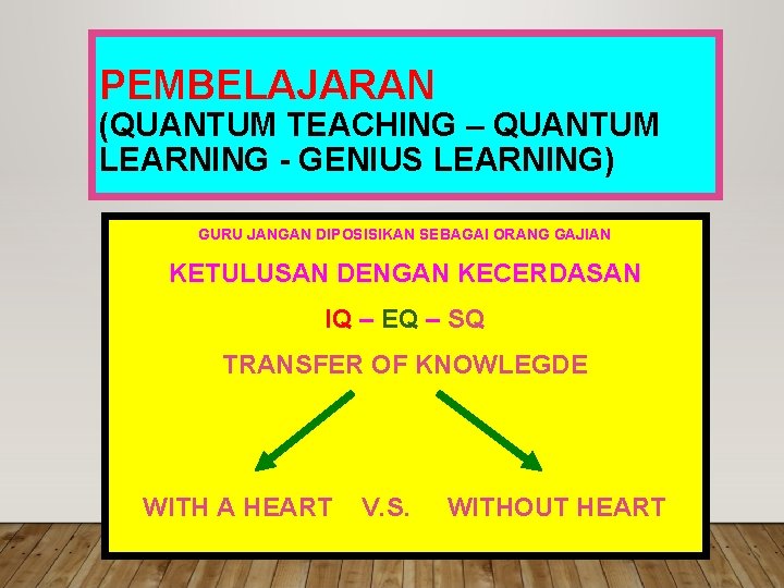 PEMBELAJARAN (QUANTUM TEACHING – QUANTUM LEARNING - GENIUS LEARNING) GURU JANGAN DIPOSISIKAN SEBAGAI ORANG