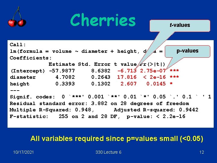 Cherries t-values Call: p-values lm(formula = volume ~ diameter + height, data = cherry.