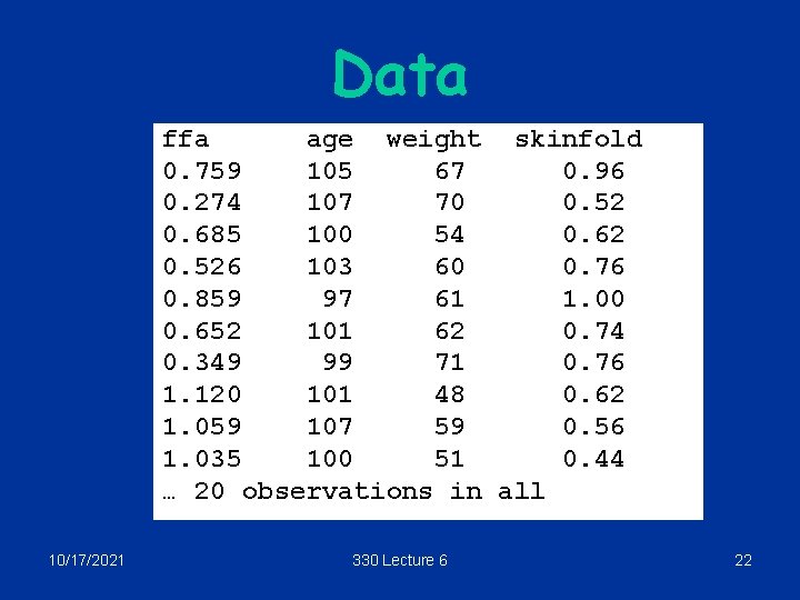 Data ffa age weight skinfold 0. 759 105 67 0. 96 0. 274 107