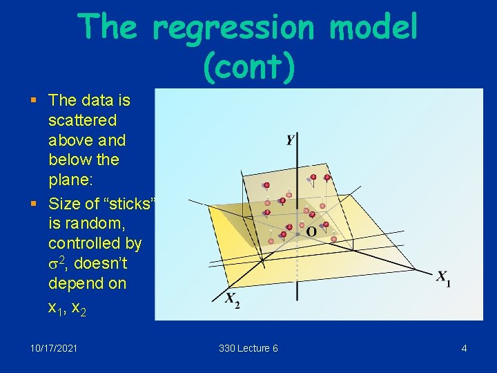 The regression model (cont) § The data is scattered above and below the plane: