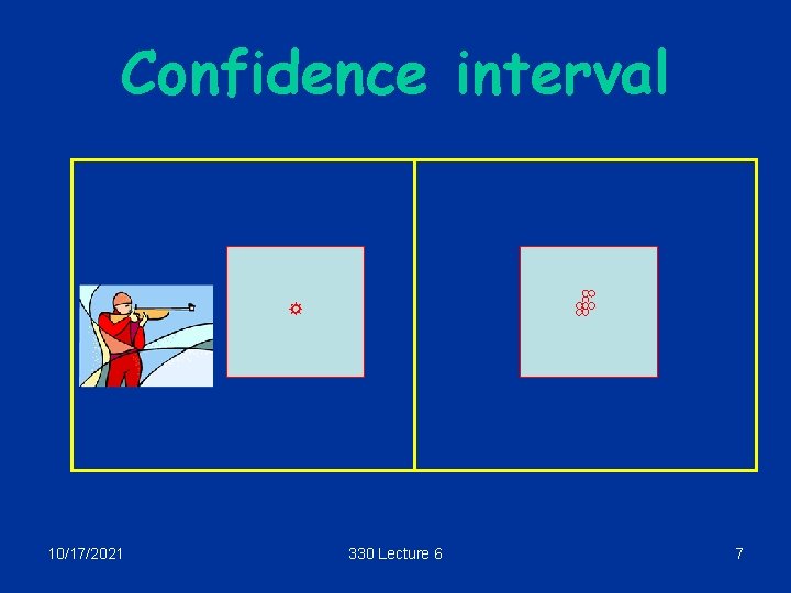 Confidence interval 10/17/2021 330 Lecture 6 7 