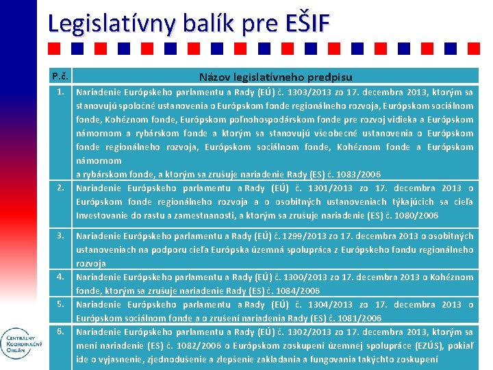 Legislatívny balík pre EŠIF P. č. Názov legislatívneho predpisu 1. Nariadenie Európskeho parlamentu a