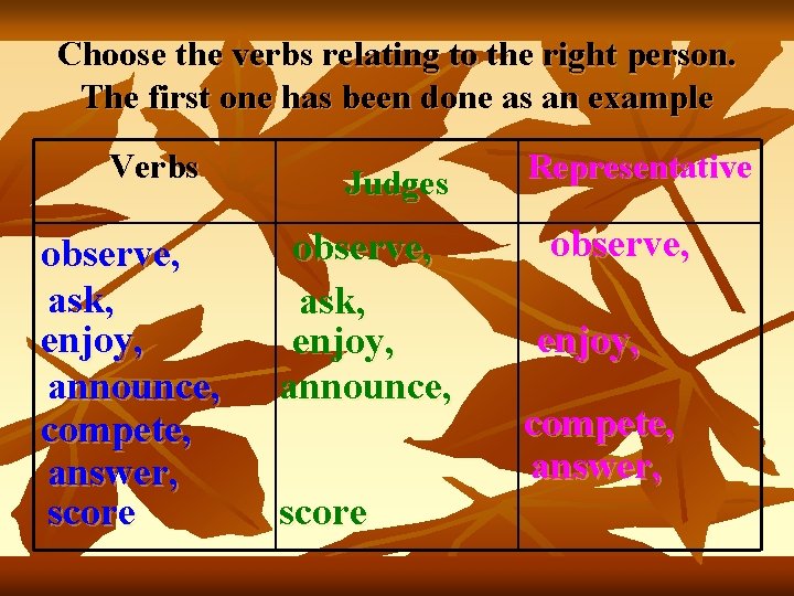 Choose the verbs relating to the right person. The first one has been done