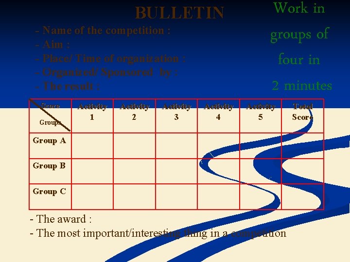 BULLETIN - Name of the competition : - Aim : - Place/ Time of