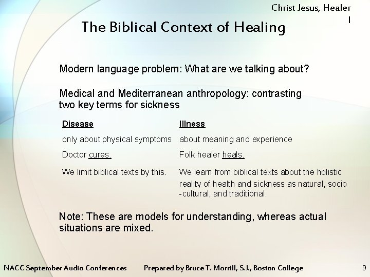 Christ Jesus, Healer I The Biblical Context of Healing Modern language problem: What are