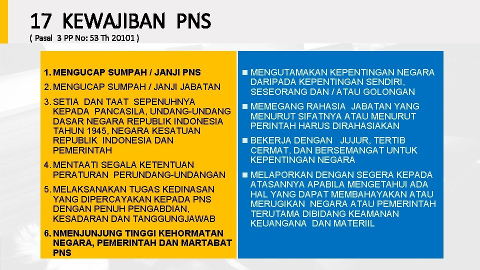 17 KEWAJIBAN PNS ( Pasal 3 PP No: 53 Th 20101 ) 1. MENGUCAP