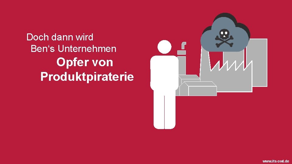 Doch dann wird Ben‘s Unternehmen Opfer von Produktpiraterie www. its-owl. de 