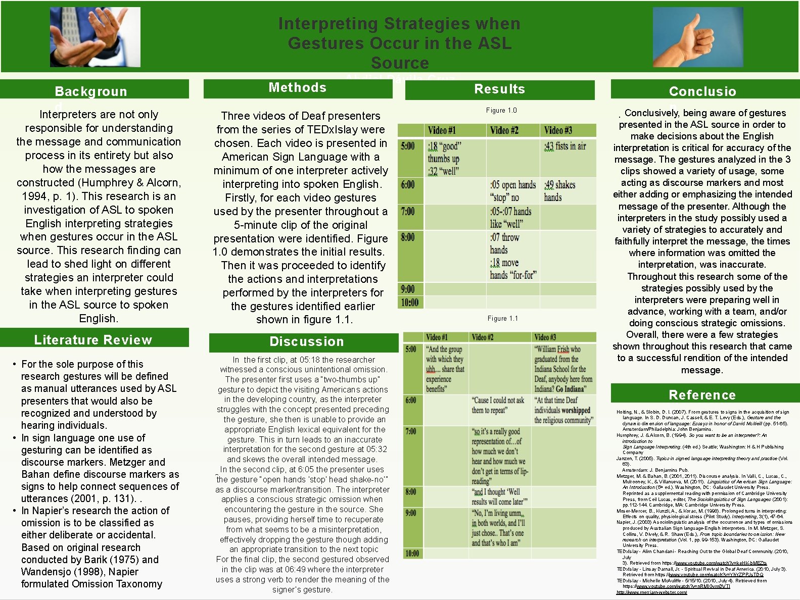 Interpreting Strategies when Gestures Occur in the ASL Source Backgroun d Interpreters are not Interpreting Strategies when Gestures Occur in the ASL Source Backgroun d Interpreters are not