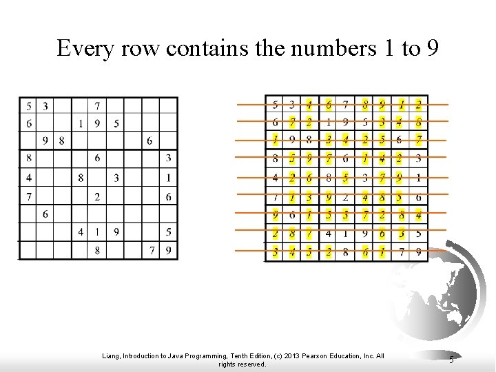 Every row contains the numbers 1 to 9 Liang, Introduction to Java Programming, Tenth