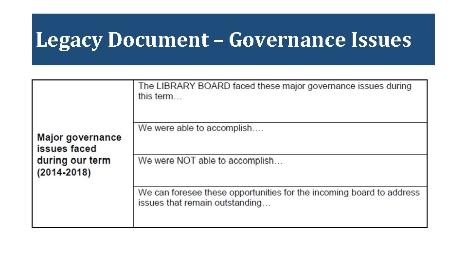 Legacy Document – Governance Issues 