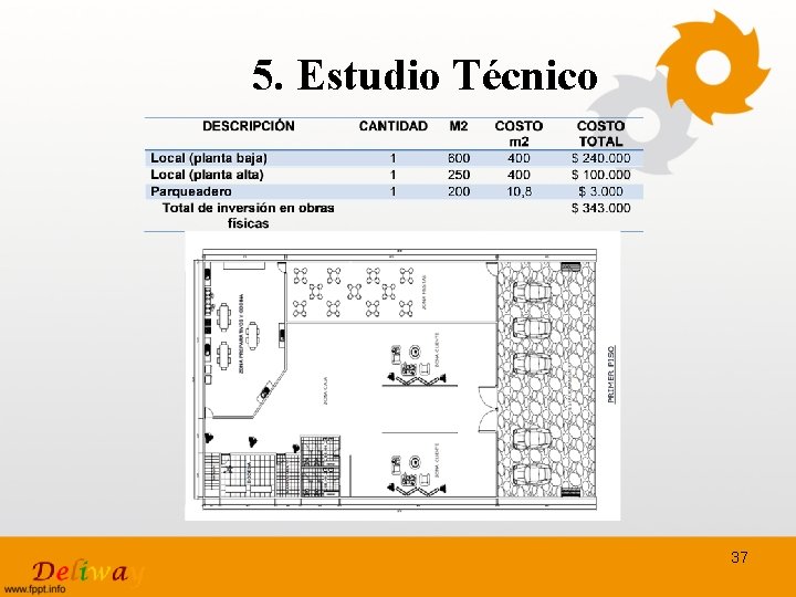 5. Estudio Técnico 37 