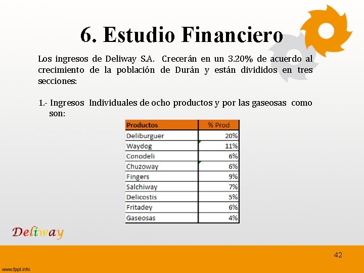 6. Estudio Financiero Los ingresos de Deliway S. A. Crecerán en un 3. 20%