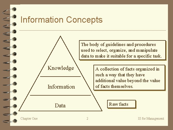 Information Concepts The body of guidelines and procedures used to select, organize, and manipulate