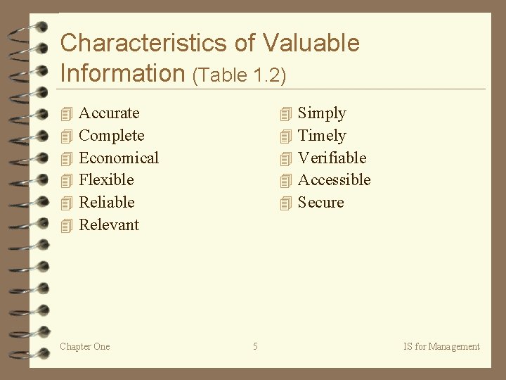 Characteristics of Valuable Information (Table 1. 2) 4 4 4 Accurate Complete Economical Flexible