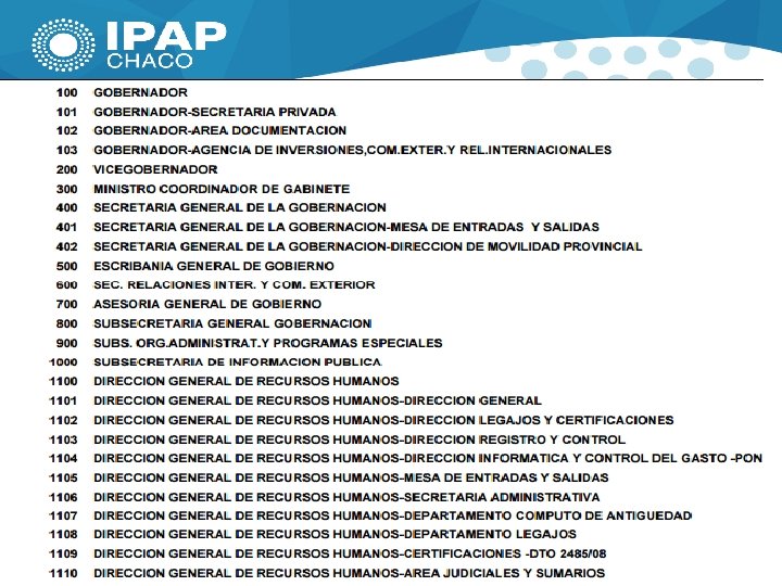 MESA GENERAL DE ENTRADAS Y SALIDAS ÚNICA CON DIFERENTES USUARIOS U OPERADORES. - 