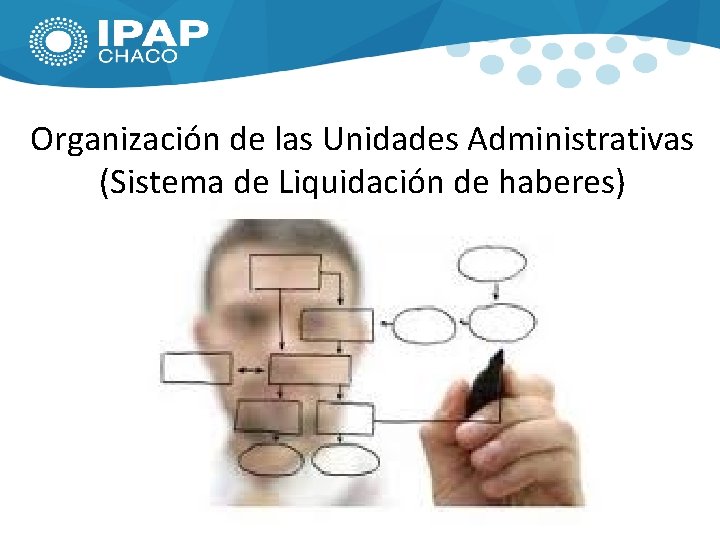 Organización de las Unidades Administrativas (Sistema de Liquidación de haberes) MESA GENERAL DE ENTRADAS