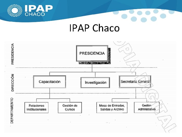 IPAP Chaco MESA GENERAL DE ENTRADAS Y SALIDAS ÚNICA CON DIFERENTES USUARIOS U OPERADORES.