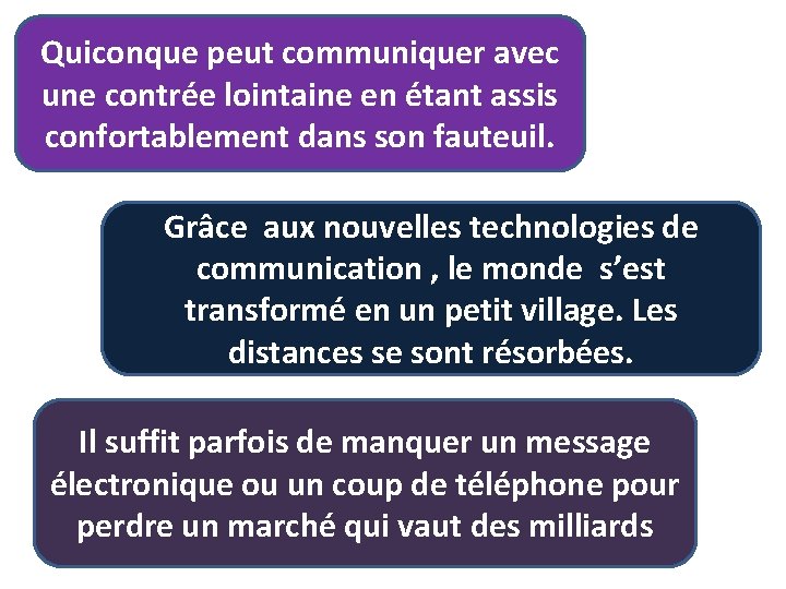 Quiconque peut communiquer avec une contrée lointaine en étant assis confortablement dans son fauteuil.