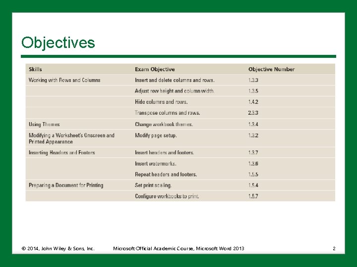 Objectives © 2014, John Wiley & Sons, Inc. Microsoft Official Academic Course, Microsoft Word