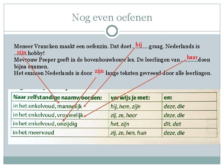 Nog even oefenen hij Meneer Vrancken maakt een oefenzin. Dat doet ………. . graag.