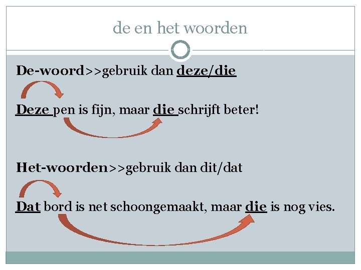 de en het woorden De-woord>>gebruik dan deze/die Deze pen is fijn, maar die schrijft