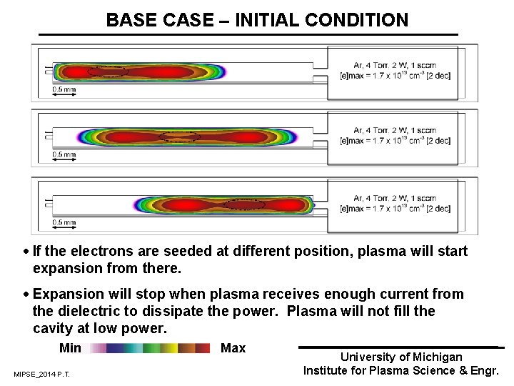 BASE CASE – INITIAL CONDITION · If the electrons are seeded at different position,