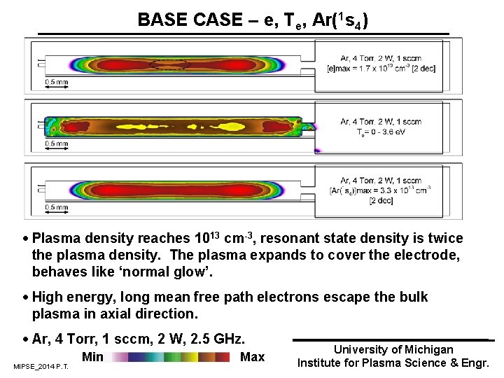 BASE CASE – e, Te, Ar(1 s 4) · Plasma density reaches 1013 cm-3,