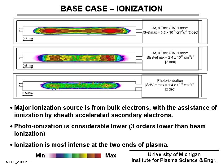 BASE CASE – IONIZATION · Major ionization source is from bulk electrons, with the