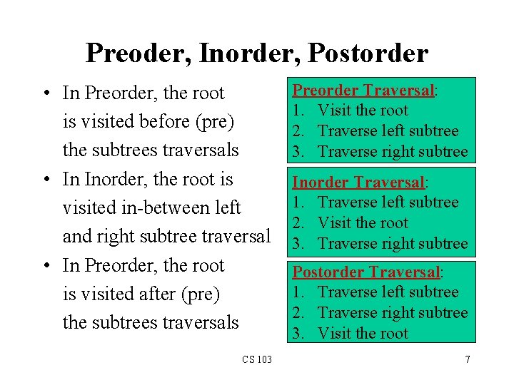 Preoder, Inorder, Postorder • In Preorder, the root is visited before (pre) the subtrees