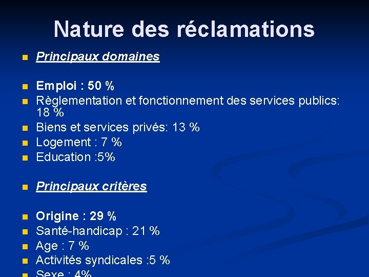 Nature des réclamations n Principaux domaines n n Emploi : 50 % Règlementation et