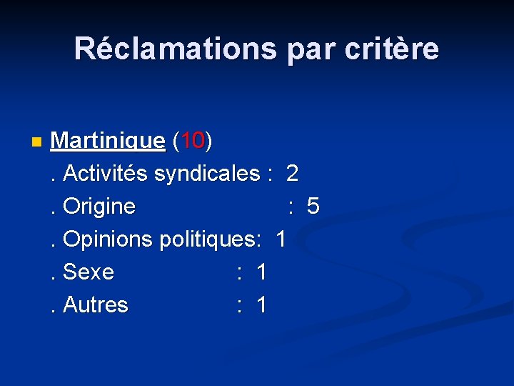 Réclamations par critère n Martinique (10). Activités syndicales : 2. Origine : 5. Opinions