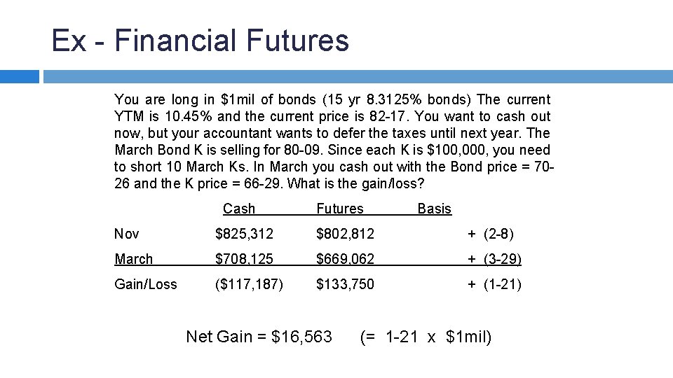 Ex - Financial Futures You are long in $1 mil of bonds (15 yr