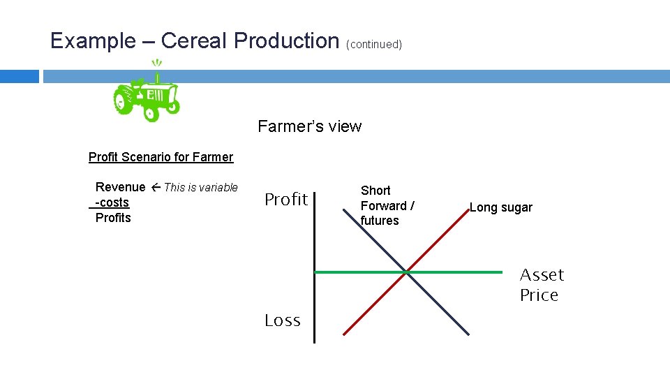 Example – Cereal Production (continued) Farmer’s view Profit Scenario for Farmer Revenue This is