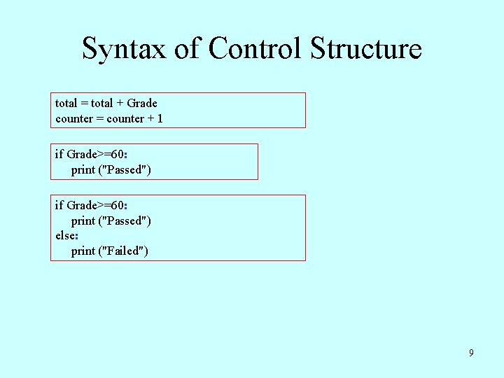 Syntax of Control Structure total = total + Grade counter = counter + 1