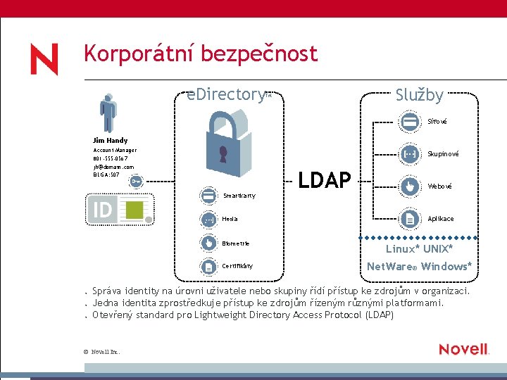 Korporátní bezpečnost e. Directory Služby TM Síťové Jim Handy Account Manager 801 -555 -0567