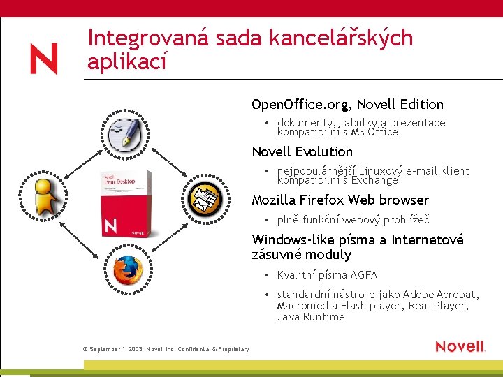 Integrovaná sada kancelářských aplikací Open. Office. org, Novell Edition • dokumenty, tabulky a prezentace