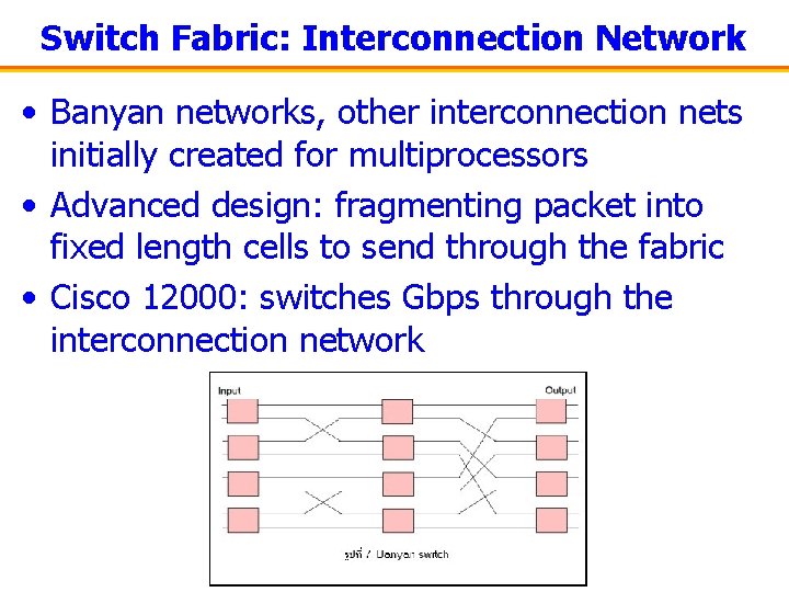 Switch Fabric: Interconnection Network • Banyan networks, other interconnection nets initially created for multiprocessors