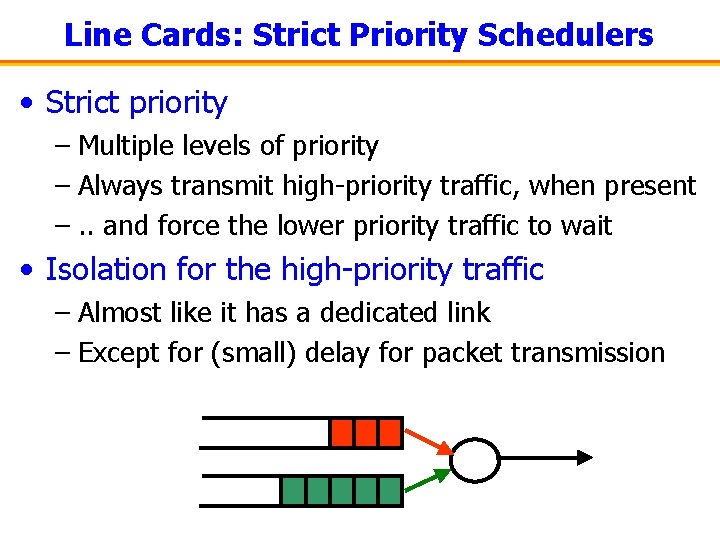 Line Cards: Strict Priority Schedulers • Strict priority – Multiple levels of priority –