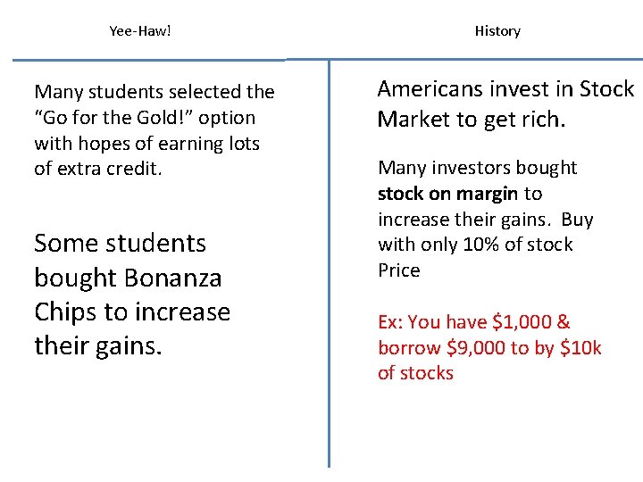 Yee-Haw! Many students selected the “Go for the Gold!” option with hopes of earning