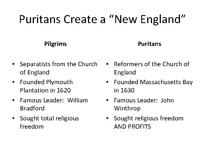 Puritans Create a “New England” Pilgrims Puritans • Separatists from the Church of England