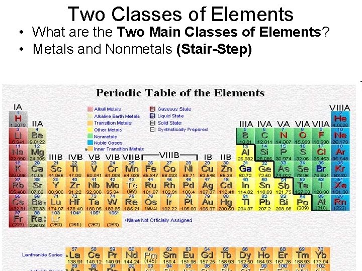 Two Classes of Elements • What are the Two Main Classes of Elements? •