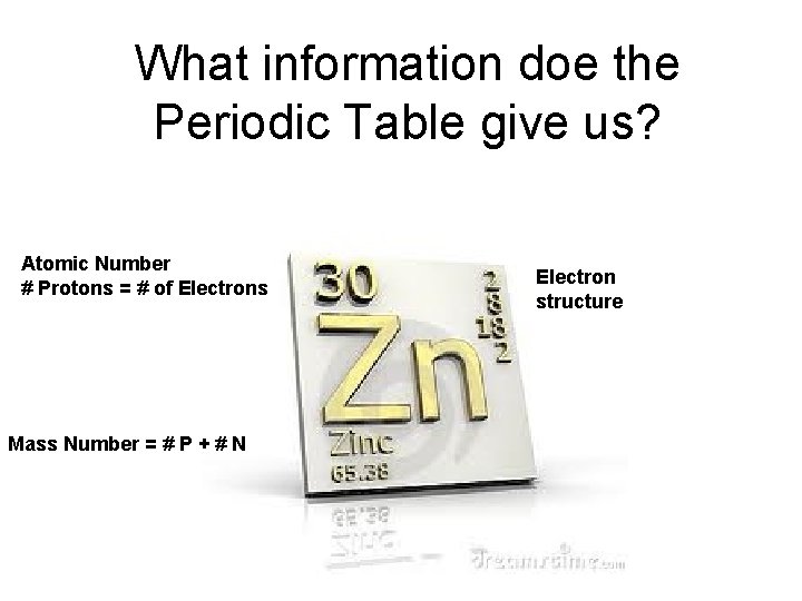 What information doe the Periodic Table give us? Atomic Number # Protons = #