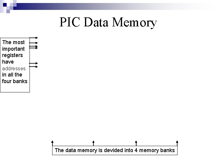 PIC Data Memory The most important registers have addresses in all the four banks