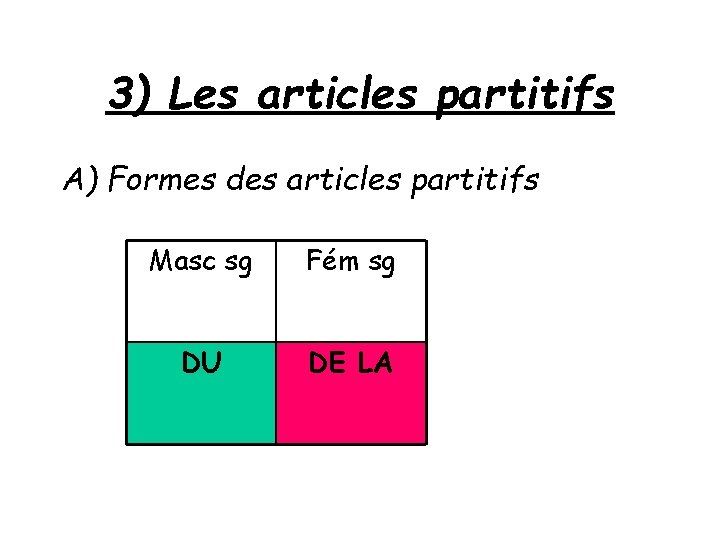 3) Les articles partitifs A) Formes des articles partitifs Masc sg Fém sg DU